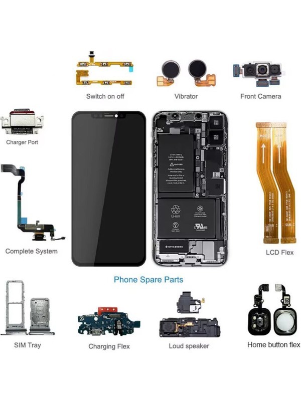 POCO M6 PRO 4G Sim Tepsisi Sim Aparatı - Görsel 4